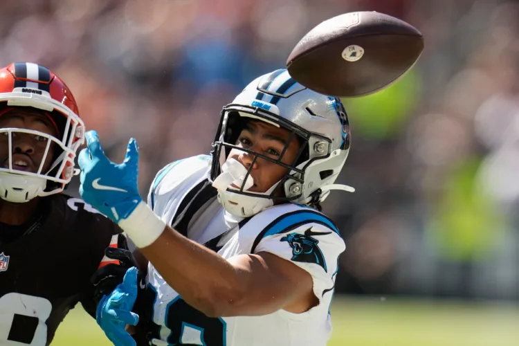 Panthers WR Jalen Coker questionable, backup WR Xavier Legette out for Lions game